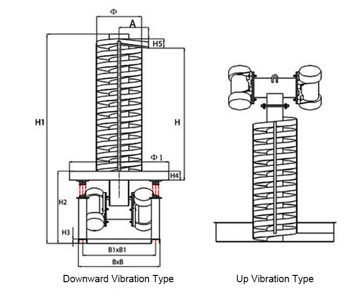 structures type.jpg