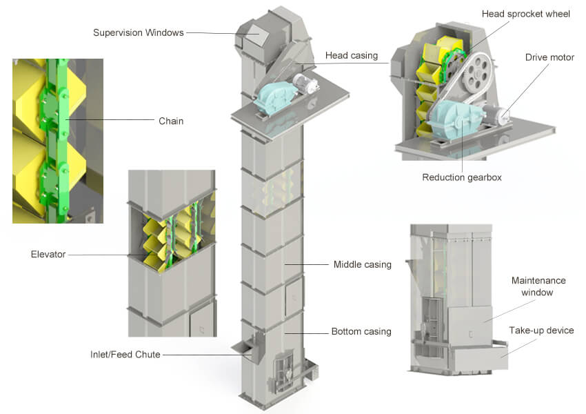 bucket-elevator(1).jpg