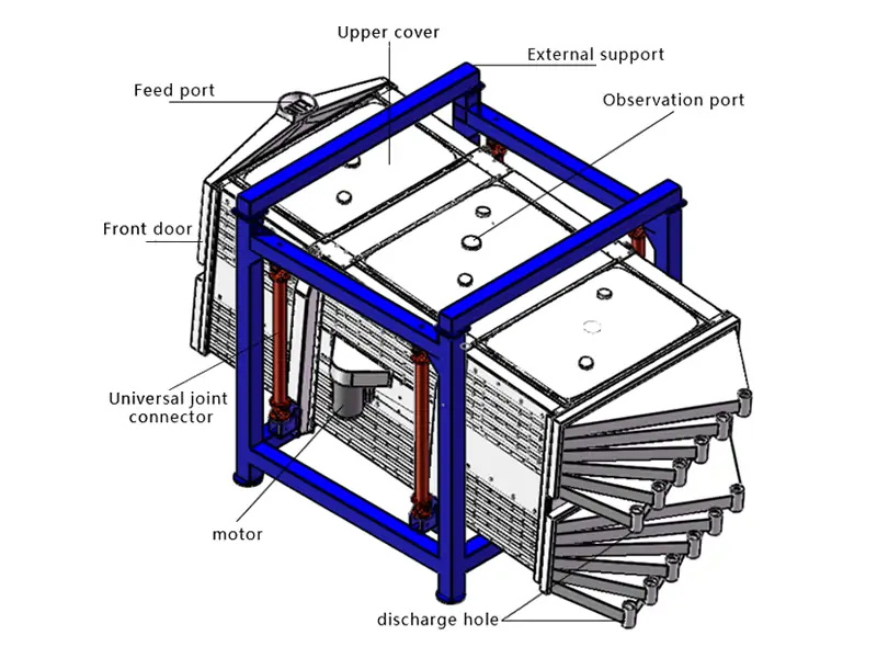 Structures.jpg