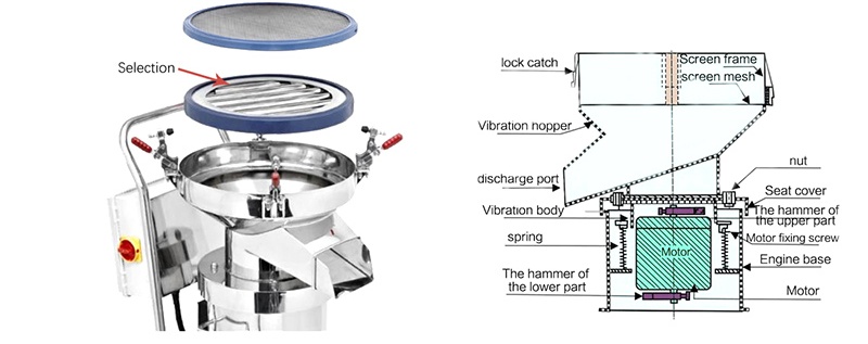 450 vibrating filter screen structures.jpg