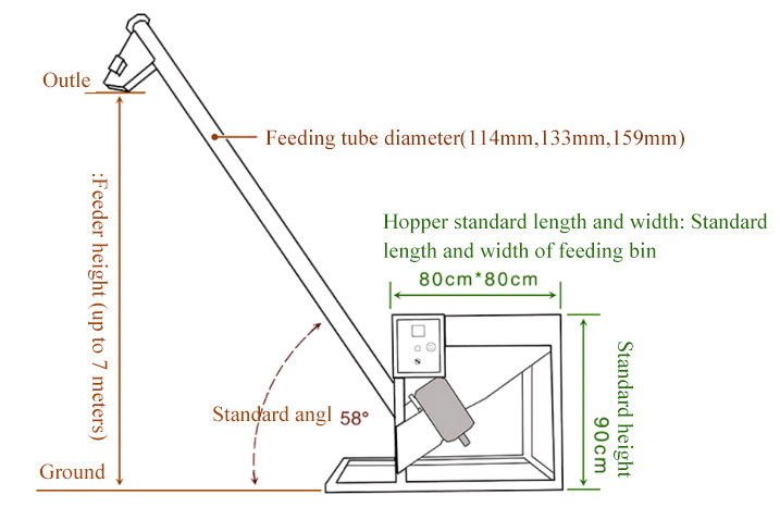 Hopper screw feeder.jpg