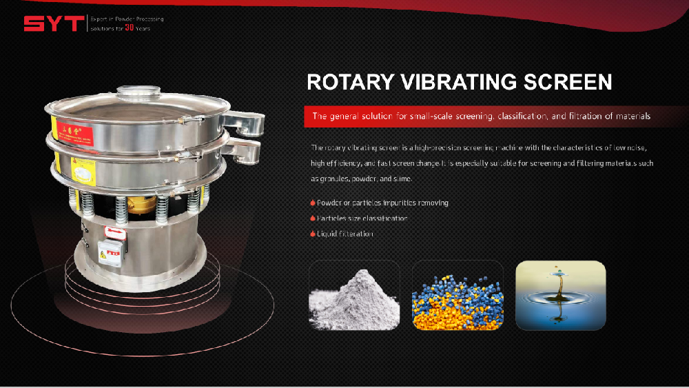 Rotary vibrating screen