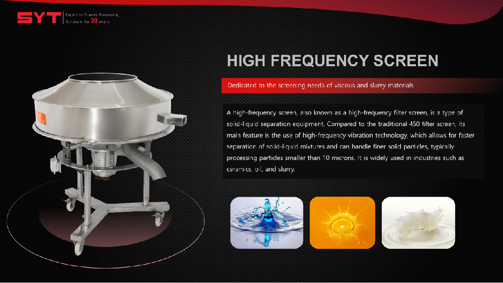 High frequency vibrating screen