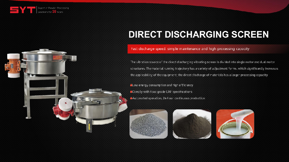 Direct discharging screen