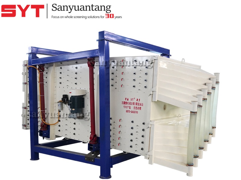 Square Gyratory Sieve — A Screening Solution Tailored for Fine Graphite Powder